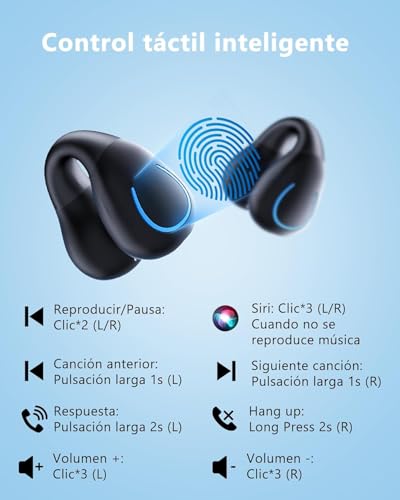 Paekole Auriculares Inalámbricos Bluetooth 6.1 Open Ear Clip, Auriculares Deportivos con Pantalla LED 40H, Cancelación de Ruido ENC, IPX7 Impermeable, Cascos Inalámbricos para Running y Oficina