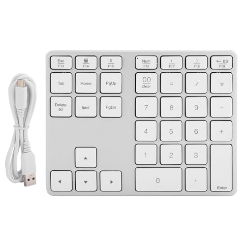 Chougnar 4x5 Matrix Extension Keyboard 20 Key Membrane Switch Keypad Keyboard