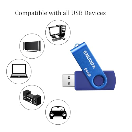 Image of 64GB Flash Drive ENUODA 1 Pack Thumb Drive 64GB USB 2.0 Memory Stick Jump Drive Pen Drive for File Storage and Data Transfer (Blue)