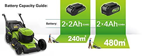product-details