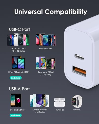 Image of [4 Pack] USB C Charger Block Fast Charging Multiport Adpater [PD 20W USB-C & QC 3.0 USB-A Port] for iPhone 17 /16 /15 /14 /13 /12 /11 /X /8, iPad, Galaxy, Google & More [Purple]