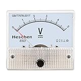 Heschen