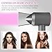 PUREGUST Salon Styling Concentrator Attachment Nozzle for Dyson Supersonic Hair Dryer