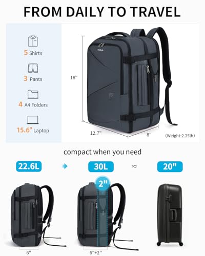 Image of ECOHUB Carry On Travel Backpack, Expandable Airlines Personal Item Bag 18x14x8, Water Resistant 17 inch Laptop Backpack Flight Approved, 12 Pockets 30L Work Backpacks with Wet Pocket Cable Slot, Grey