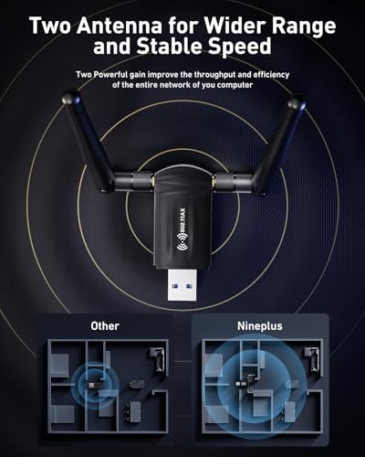 USB WiFi Adapter for Desktop PC - Nineplus 1800Mbps 5.8G/2.4G Wi-Fi 6 USB 3.0 Wireless Adapter with 2x5dBi Antenna WiFi Dongle for Desktop PC Laptop 802.11ax Internet Network Card for Win11/10 - Image 6