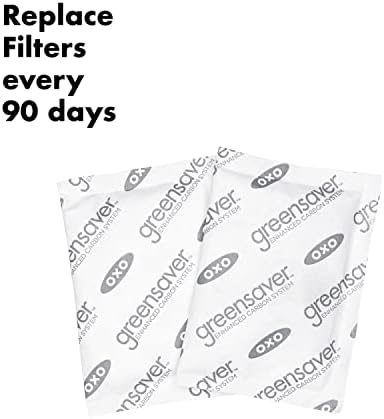 OXO Good Grips GreenSaver Mounted Crisper Drawer Insert with Suction Cups (2 Pack),White