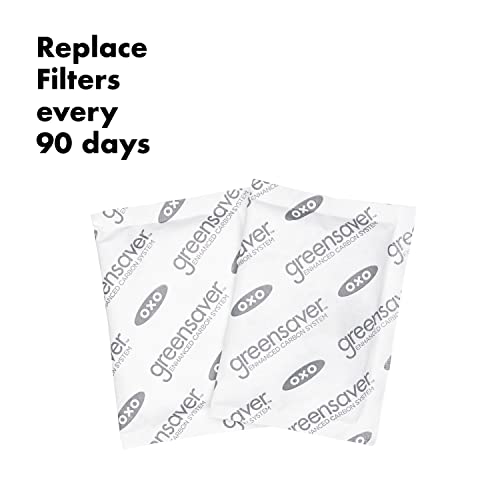 Oxo Good Grips Greensaver Mounted Crisper Drawer Insert With Suction Cups (2 Pack),White #TOP3