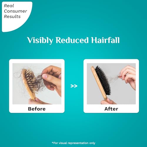 Pilgrim RootActive Anti-Hairfall Serum 30ml - Image 3
