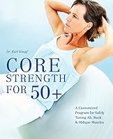 Algopix Similar Product 15 - Core Strength for 50 A Customized