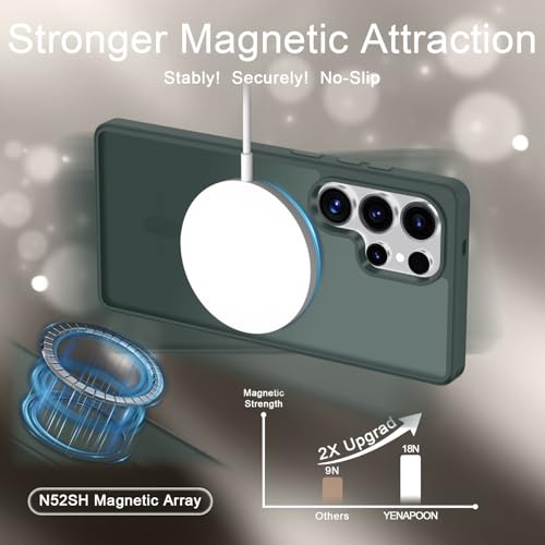 Image of YENAPOON for Samsung Galaxy S25 Ultra Case, Matte Magnetic Phone Cover | Fit for MagSafe, Screen Protector included, Shockproof Military Grade Protection, Translucent Frosted Back, Gray