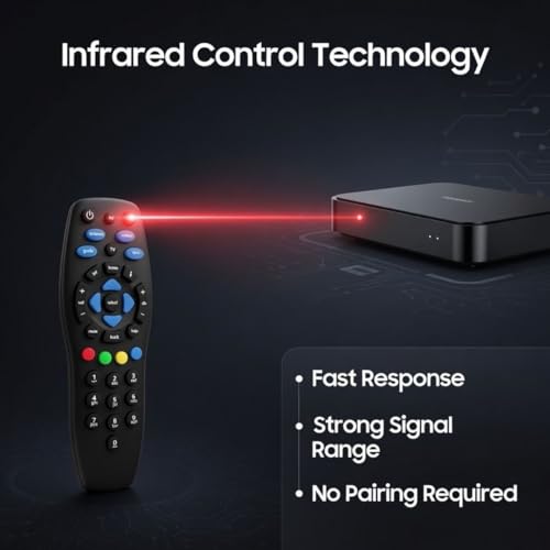 Image of Remote Control Compatible with Tata Sky /Tata Play Set Top Box - Suitable for HD & SD Setup Boxes | Non-Voice Replacement Remote | Match Buttons with Existing Controller Before Order