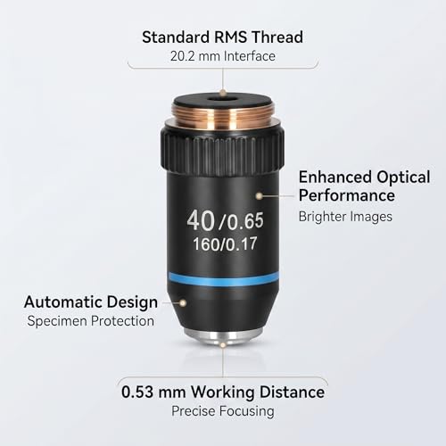 40X High Magnification Objective, 40X Achromatic Microscope Objective Lens High Magnification 20.2mm Thread for Compound Magnifier Supplies, Tools by Fafeicy - Image 2