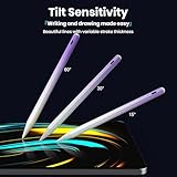 Kingone Stylus pen for Apple iPad 2018-2025,2X Faster Charging&Palm Rejection&Tilt Sensitivity&Magnetic,Compatible with iPad 11/10/9/8/7/6,Pro M4/12.9/11/13", Air 3/4/5/M2/M3,Mini 7/6/5,Gradient-color - Image 7