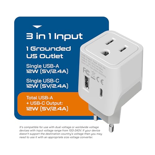 Image of Europe Travel Adapter, Ceptics Ultra Compact Dual USB Power Plug - for European Type C - 3 Inputs - iPhone, Laptop, Galaxy, Cell Phones, Camera Chargers, iWatch & More - CTU-9C