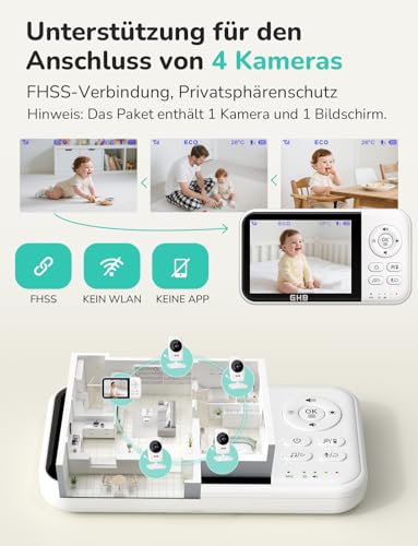GHB Babyphone mit Kamera Baby Monitor 3,2 Zoll LCD 2100 mAh Akku 2X Zoom Temperatursensor Nachtsicht Gegensprechen Weiß