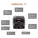 Radenso XP Radar & Laser Detector with GPS Lockouts - Image 2
