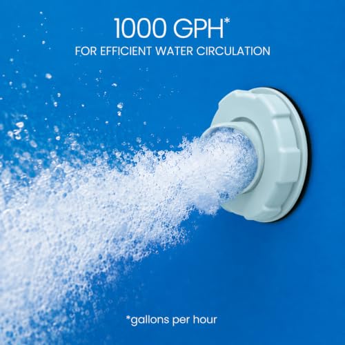 Image of Summer Waves SFX1000 Complete Skimmer Filter Pump System for Above Ground Pools, 1000GPH, White, with 1.5 inch Fittings and Hose