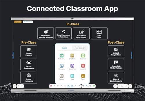 Image of Interactive Flat Panel with Inbuilt CPU for Teaching 75 Inch (1.90m) | Google EDLA | X2 75 Ultra Interactive Whiteboard Android 14 | 8GB, 128 GB| Inbuilt Camera & mic | Digital Board