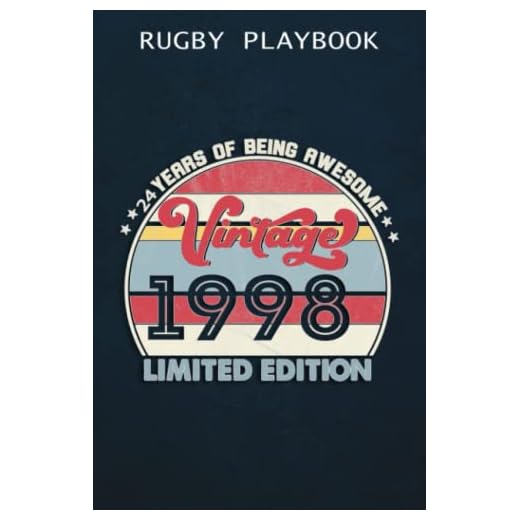 Rugby Playbook :24 Year Old Gifts Vintage 1998 Limited Edition 24th Birthday: Gifts for Boyfriend:Practical Rugby Game Coach Play Book | Coaching ... Planning Tactics & Strategy | Gift for Coach