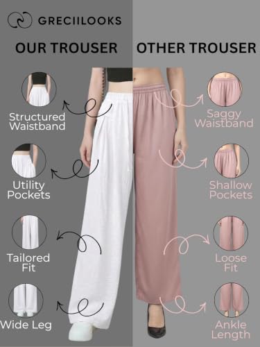 Image of GRECIILOOKS High Waist Polycotton Trousers for Women - Flared Parachute Pants with Side Pockets | Casual Travel Cargo Pants (Available in Plus Size and Value Pack)