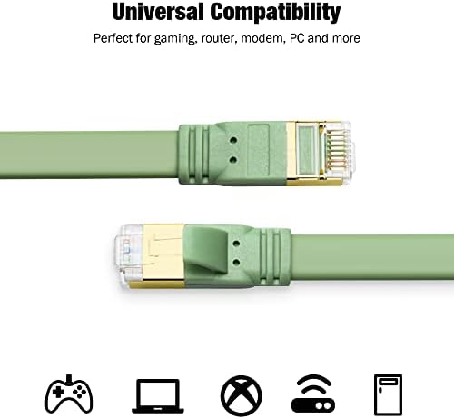 Yauhody Ethernet Cable CAT8 3ft 5Pcs Morandi Colors, High Speed CAT8 Flat 40Gbps 2000MHz Gigabit Network Internet RJ45 LAN Shielded Patch Cable for Gaming/PS5/PS4/PC/Router/Modem(1m 5Pcs)