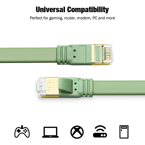 Yauhody CAT 8 Ethernet Cable 6ft (5 Pack) Morandi Colors, High Speed CAT 8 Cables Flat 40Gbps 2000MHz Gigabit Sweety Network Internet RJ45 LAN Shielded Patch for Gaming,PS5,PS4,PC,Router,Modem,Hub by Yauhody - Used condition - Image 5