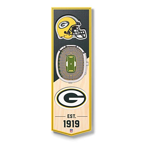 Image of YouTheFan NFL 3D Stadium Banner - 6x19