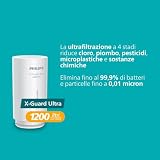PHILIPS B0DN23H45W lato 2