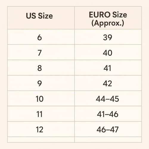 MAKLY Men’s Slide Sandals | Lightweight EVA, Soft Cushioning, Waterproof & Quick-Dry, Anti-Slip Sole, Durable Design for Indoor & Outdoor Use | All-Day Comfort & Easy Slip-On Style4