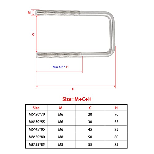 Image of Square U-Bolt 1.779 inch(45mm) Inner Width U Bolts Brackets 304 Stainless Steel M8 with Nut, Plate, Washer for Car /RV /Trailer Bumper,2 Sets