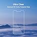 Ailun Screen Protector for iPhone 16e / iPhone 14 / iPhone 13 / iPhone 13 Pro [6.1 Inch] Display 3 Pack Tempered Glass, Case Friendly [Not for iPhone 16 6.1 Inch]