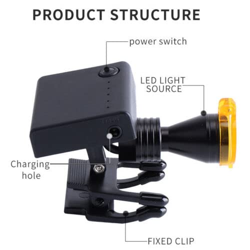 3.5X lupas binoculares lupa marco de metal con 5W LED faro