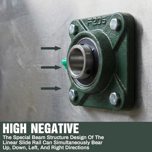 Image of Gisafai 8 Pcs UCF205-16 Pillow Block Bearing with 1 inch Bore Flange Mounted Pillow Block Ball Bearing Self Alignment Cast Iron Housing Steel Unit for Industry, Green