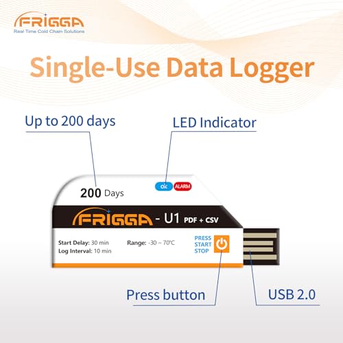 Image of Frigga 2 Pack Temperature Data Logger Single Use Temperature Recorder 28800 Points USB Temperature Loggers High Accuracy 200 Days Cold Chain Transportation with PDF CSV Report, U1