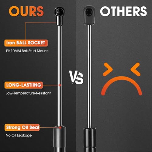 image for Dukuge MR100457 25 inch 100lbs/449N Per Gas Strut Shock Spring Lift Su