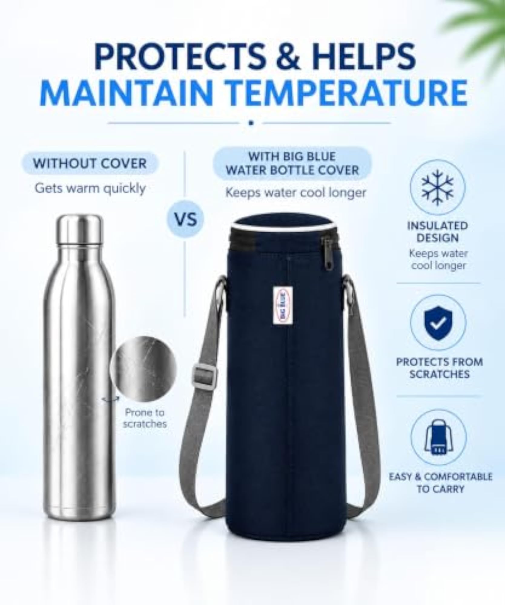 Insulated Water Bottle Cover, Navy for 1L