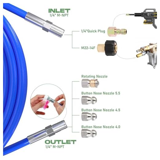 50FT High-Pressure Sewer Jetter Kit