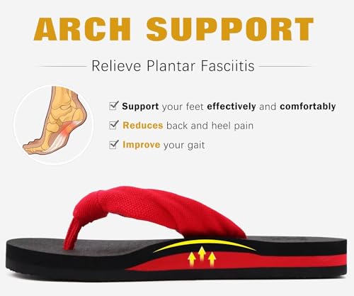 Image of KuaiLu Flip Flops for Women with Arch Support Summer Beach Thong Sandals | Comfortable Yoga Mat Walking Shoes Cushion Slip On Casual Outfits Indoor Outdoor