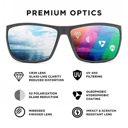 Pilotfish Ally Polarized Sunglasses - Men Women Summer Uv400 Cr-39 Lens Glasses - Anti-Reflective Tr90 Frame Shades #TOP3