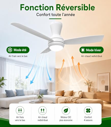 Airwit Silencieux Ventilateur Plafond avec Lumiere LED 106cm, 3 Pales à Clipser, Dimmable Lampe Ventilateur Plafond avec Telecommande pour Chambre Salon Cuisine, Installation Express, Blanc – vue 6