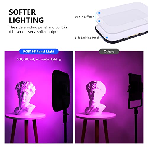 NEEWER RGB168 18.3" RGB LED Video Panel Light with App Control, Bluetooth, 2 Pack Tripod Stand Kit, 60W/360° Full Color/2500-8500K/CRI97+, Studio Photography/YouTube/Game Streaming
