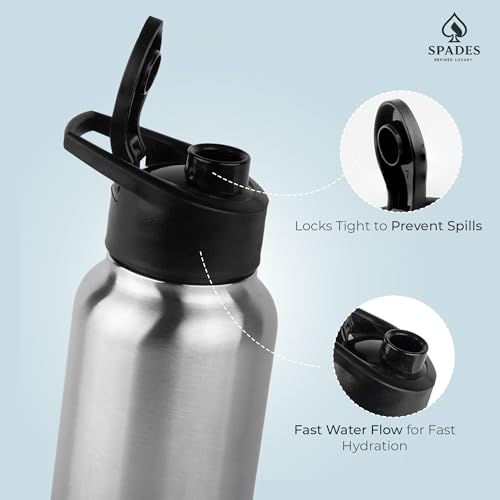 Image of SPADES Sipper Stainless Steel Water Bottle 500ml | BPA-Free Leakproof Bottle | Black & Silver Matte Finish | Gym, Travel & Office Use | Pack of 1