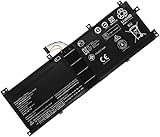 Nos batteries ont la certification EC/FCC/RoHS pour assurer leur sécurité et sont équipées de mesures préventives telles que les courts-circuits, la surchauffe et la protection contre la surcharge.