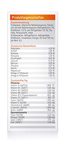 RECOACTIV Nieren Tonicum für Katzen, 1 x 90 ml, bei Anzeichen Einer Nierenfunktionsstörung, in der Rekonvaleszenz und zur Prophylaxe. Hochwertiges Protein, Appetit anregendes Ergänzungsfuttermittel