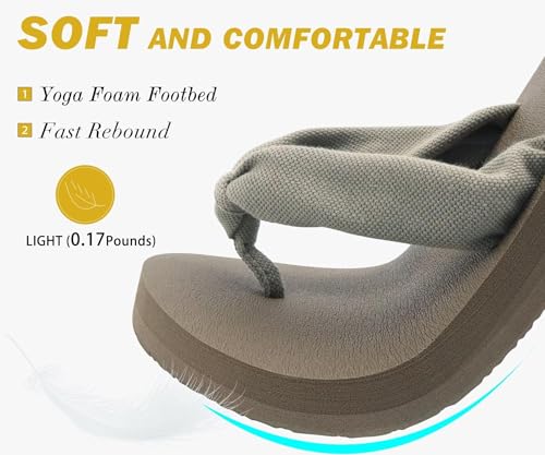 image for Kuailu Flip Flops Women Arch Support Yoga Mat Comfortable Summer Beach