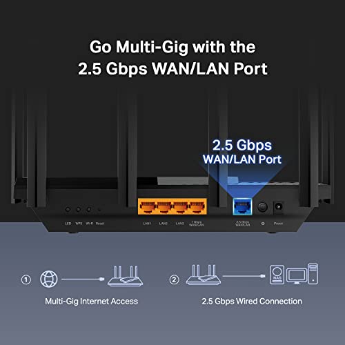 TP-Link AX5400 WiFi 6 Dual Band Router (Archer AX72 Pro) - image 4