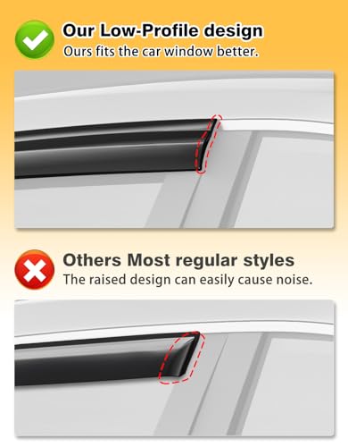 Image of Tape-On Window Visors Rain Guards for Toyota RAV4 2019-2025,6pcs | 6PCS,Low Profiles,Extra-Thick,Extra Durable,Out-Channel,Window Deflectors,Vent Visors,Vent Shades,Car Accessories
