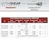 Inlay Clearing Router Bit Set, 8MM Shank, 12MM & 16MM Cut Diameter, Removeable Pattern Bearing, Carbide, 3 FL, USA Made - US8CPB-2PC