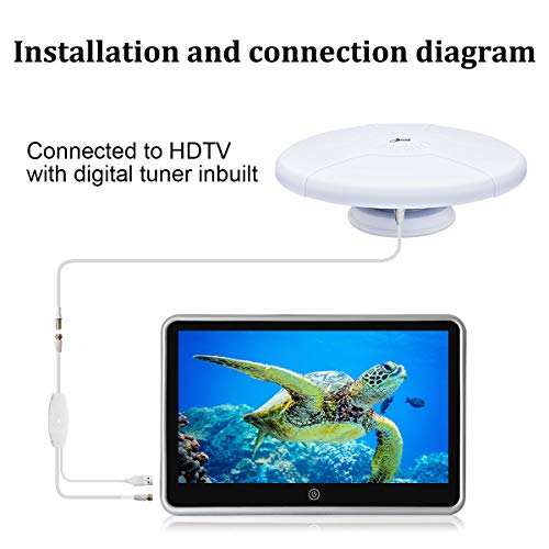 Long Range Rv Tv Antenna Outdoor, Amplified Digital Hd Tv Antenna, Magnetic Base For Easy Install - For Camper, Rv Trailer Truck Caravan Boat (White) #TOP3