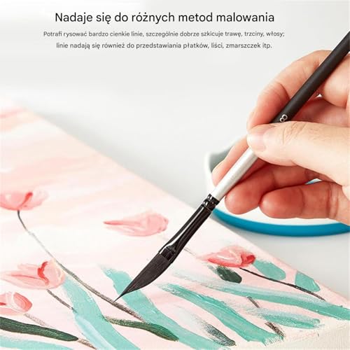 Fine-Pointed Drawing Art Tool, Pinstripe Paint Brush for with Slim Grip, Durable Wood Material with Synthetic Bristles, Face Body Painting for Men Women Boys Girls Youth 4 Pieces